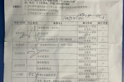 广州市深圳入职体检有问题咨询，深圳入户体检问题咨询